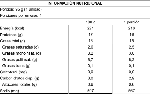 Tabla nutricional Hamburguesa Vegetal NotBurger 95g
