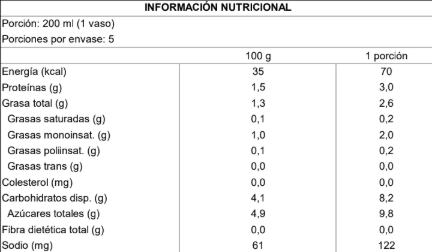 Tabla nutricional Bebida Vegetal NotMilk French Vainilla 12x 1L