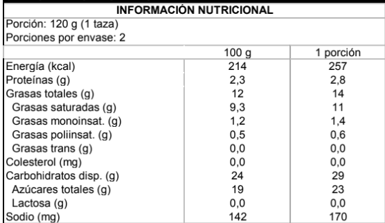Tabla nutricional NotIcecream Cheesecake 296g Pinta Cremoso Vegetal