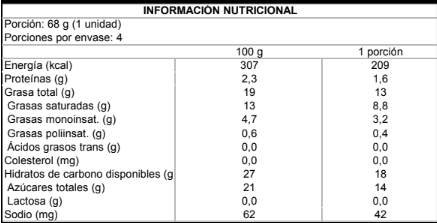 Tabla nutricional NotIcecream Frambuesa 4unds Paleta Vegetal