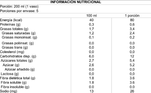 Tabla nutricional Bebida Vegetal NotMilk Simple Avena 1L 4 Ingredientes