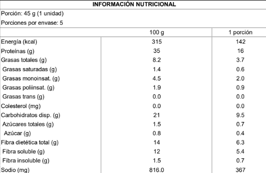 Tabla nutricional Barra de Proteína NotProtein Bar Peanut Butter 5un 45g