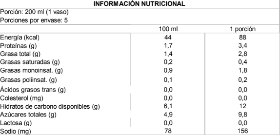 Tabla nutricional Bebida Vegetal NotMilk Chocolate 1LT