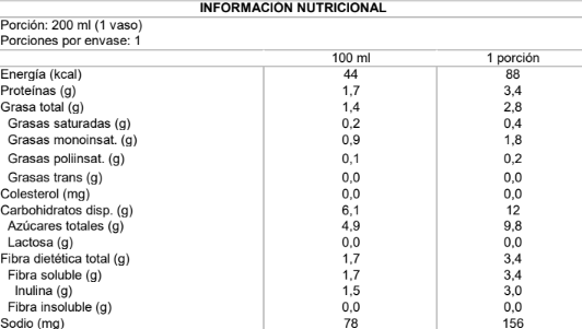 Tabla nutricional Bebida Vegetal NotMilk Chocolate Kids 200ml 27 unidades