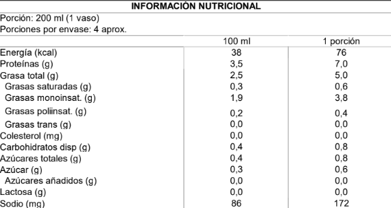 Tabla nutricional Bebida Vegetal NotMilk Protein con 7gr proteína 750ml
