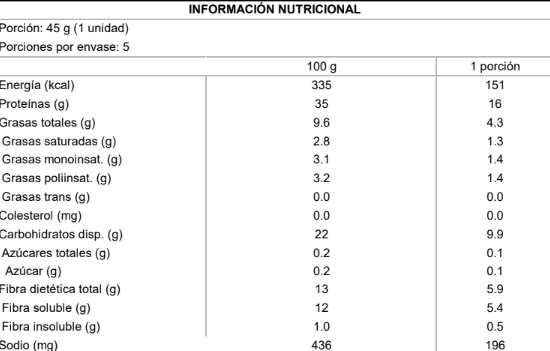 Tabla nutricional Barra de Proteína NotProtein Bar Lemon Cake 5un 45g
