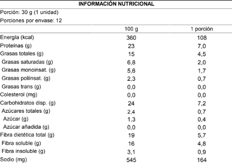 Tabla nutricional Barra de Proteína NotSquare Stranger Things Dark Caramel Crunch 12 un 30gr