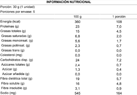 Tabla nutricional NotSquare Stranger Things Dark Caramel Crunch barra de proteína 5un 30g