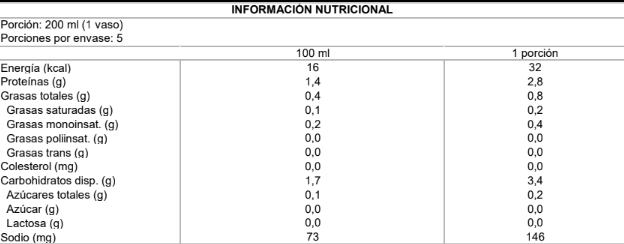 Tabla nutricional Bebida Vegetal NotMilk Zero Sin Azúcar 12 x 1L