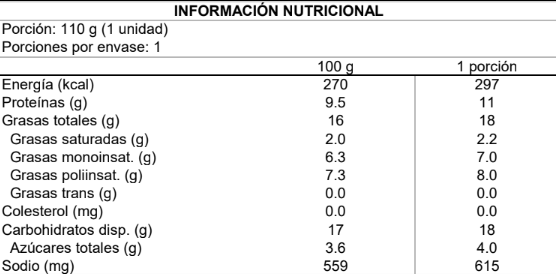Tabla nutricional Milanesa Vegetal NotChicken Mila 110g
