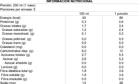 Tabla nutricional Bebida Vegetal NotMilk Simple Avena 1L - 4 ingredientes 12x 1L