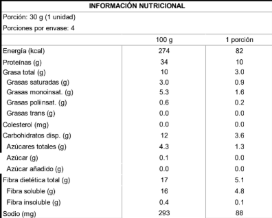 Tabla nutricional Barra de Proteina NotProtein Crunchy Choco 30g