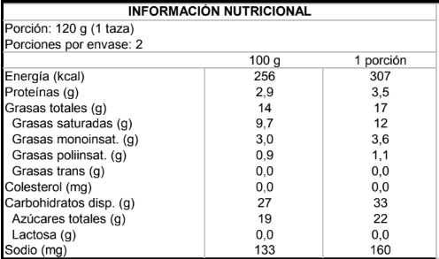 Tabla nutricional NotIcecream Cookies & Dreams 284g Pinta Cremoso Vegetal