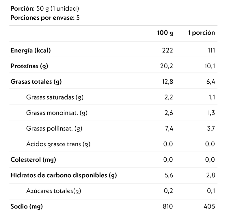 Tabla nutricional Salchicha Vegetal NotHotdog 250g