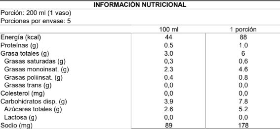 Tabla nutricional Bebida Vegetal NotMilk Barista 1LT 12 x 1L