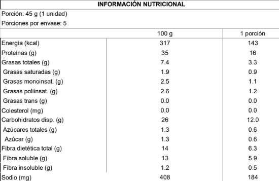Tabla nutricional Barra de Proteína NotProtein Bar Cookies and Creams 5un 45g