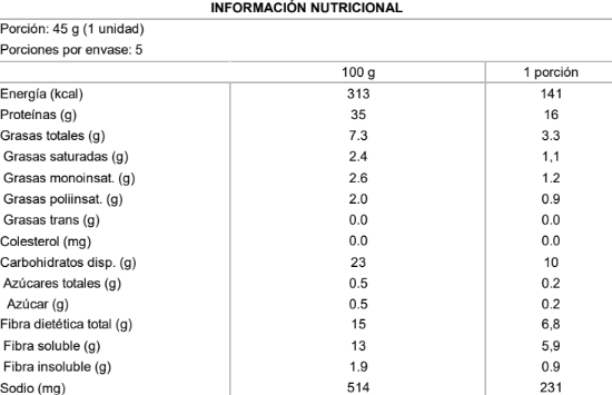 Tabla nutricional Barra de Proteína NotProtein Bar Chocolate Fudge Brownie 5un 45g