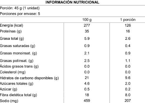 Tabla nutricional Barra de Proteína NotProtein Bar Mango Maracuyá 5un 45g
