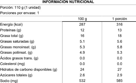 Tabla nutricional Not Mila Meat 110g Milanesa Vegetal